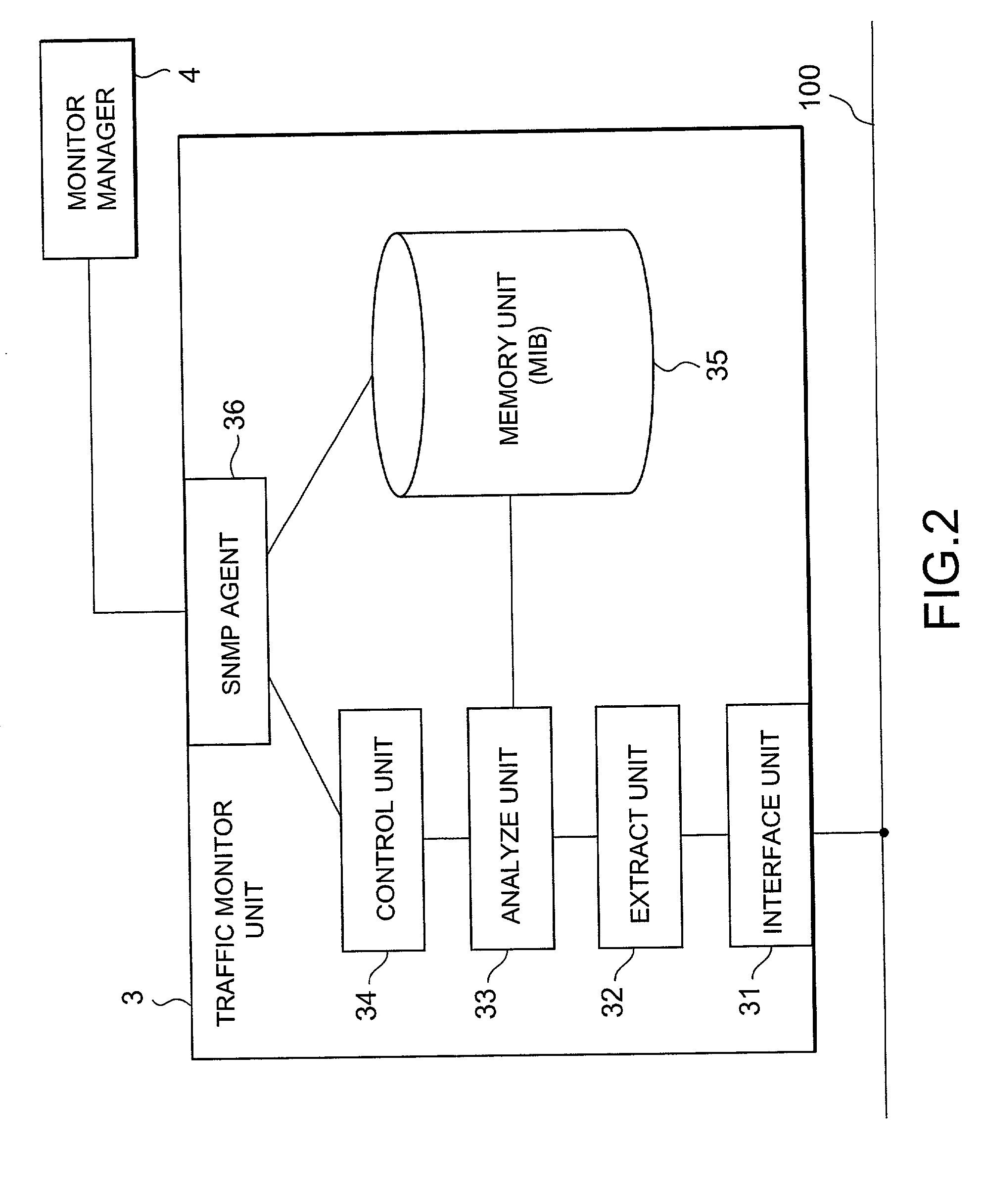 Network traffic monitoring system and monitoring method