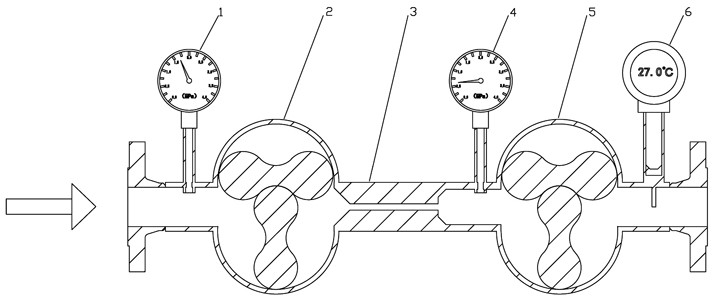 Volumetric gas-liquid two-phase flow meter and measuring method thereof