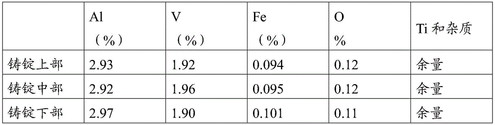 Low cost titanium alloy and homogenization preparation method thereof