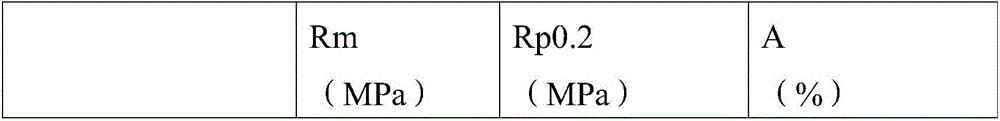 Low cost titanium alloy and homogenization preparation method thereof