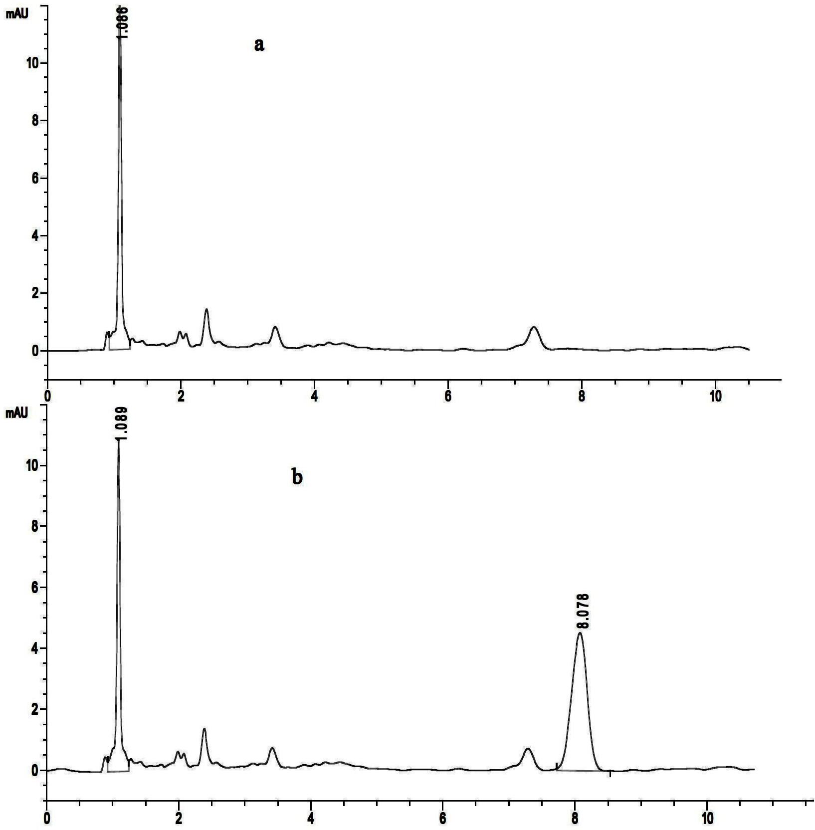 Method for detecting residual amount of fluazuron in cattle tissues