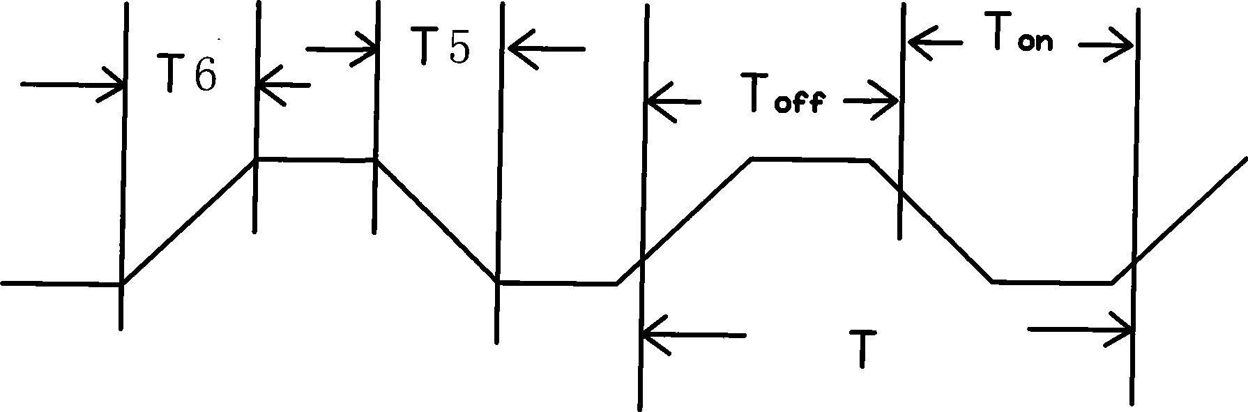 Method and circuit for reducing idle loss of switch power supply