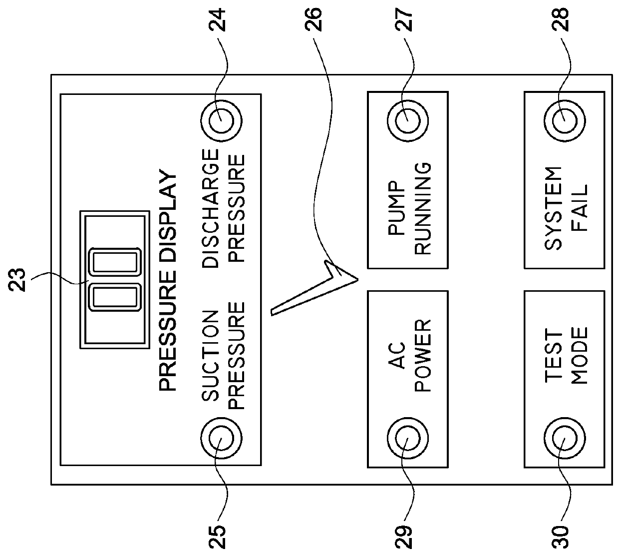 Self-testing and self-calibrating fire sprinkler system, method of installation and method of use