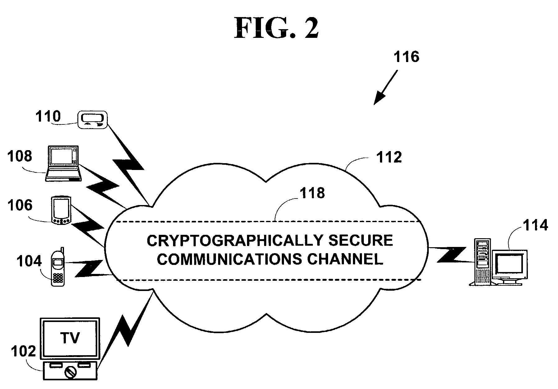 Method and system for accelerated data encryption