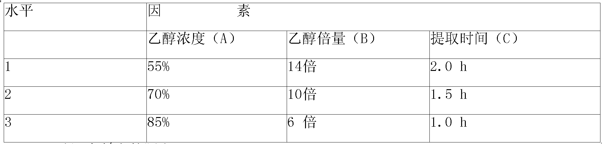 Traditional Chinese medicine preparation for treating senile dementia and preparation method thereof