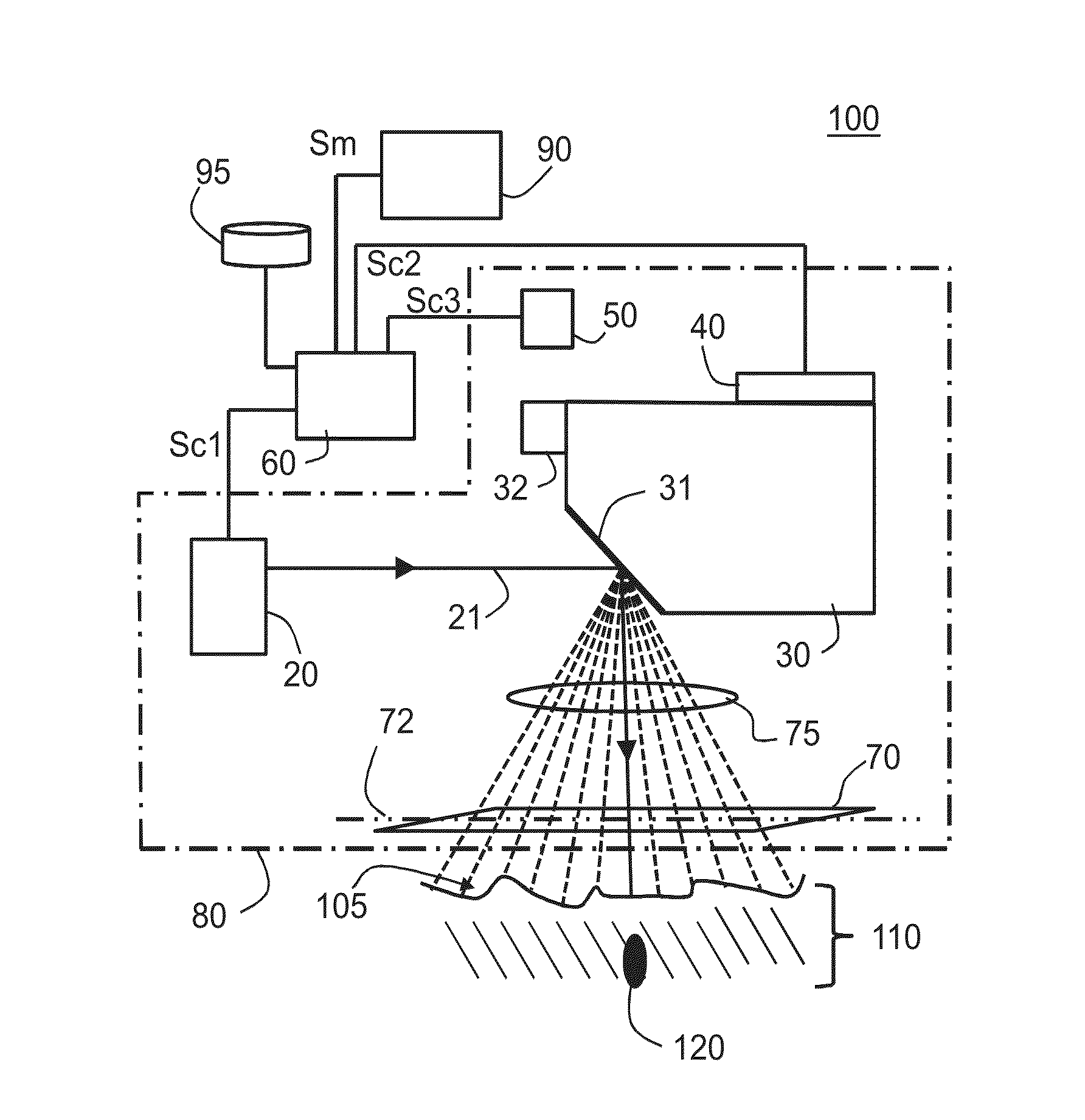 A device for fractional laser-based-treatment