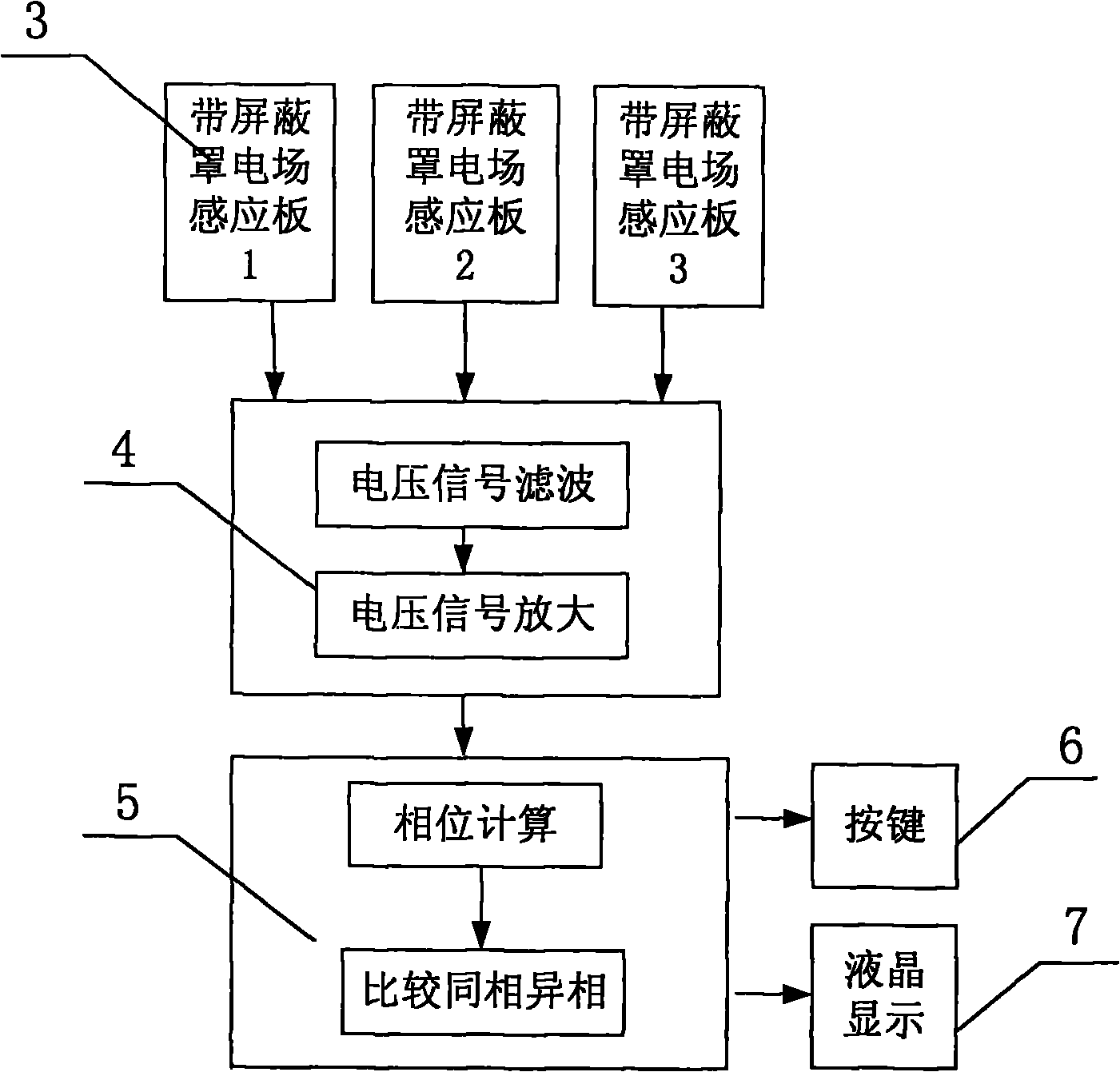 High-voltage phase wireless verifying instrument