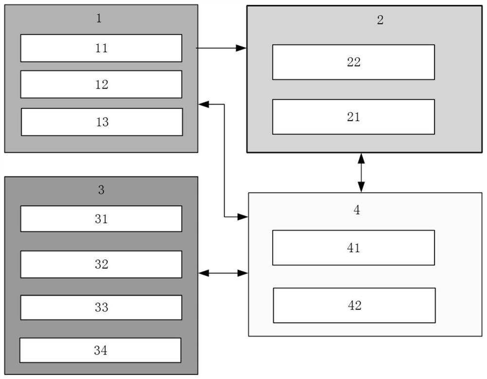 A spaceborne atmospheric ocean high repetition frequency lidar system and detection method