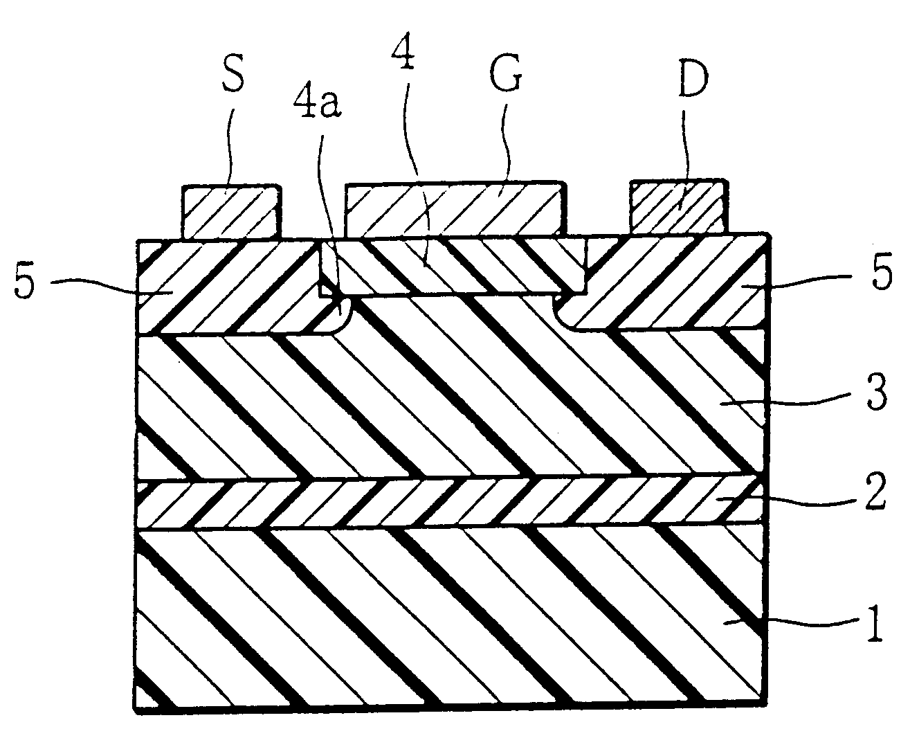 GaN-based high electron mobility transistor