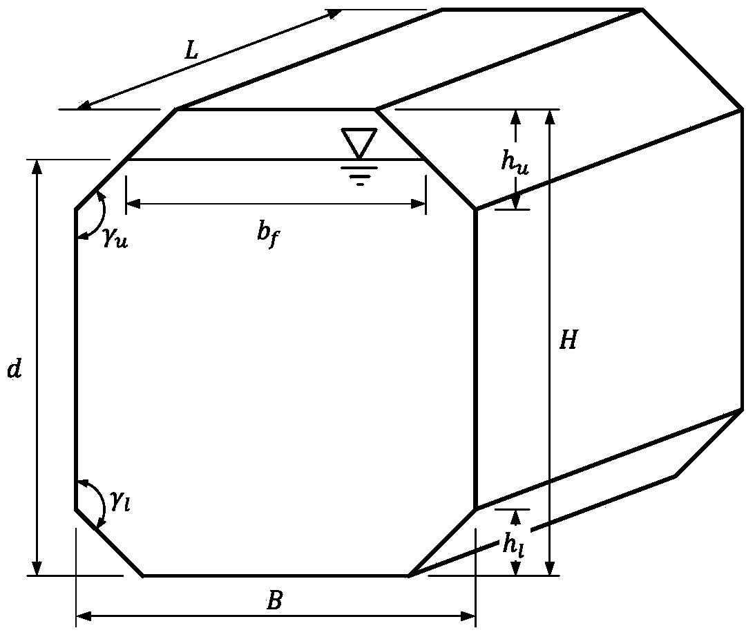 Liquid tank optimum design method based on load in severe sloshing inside liquid cargo ship