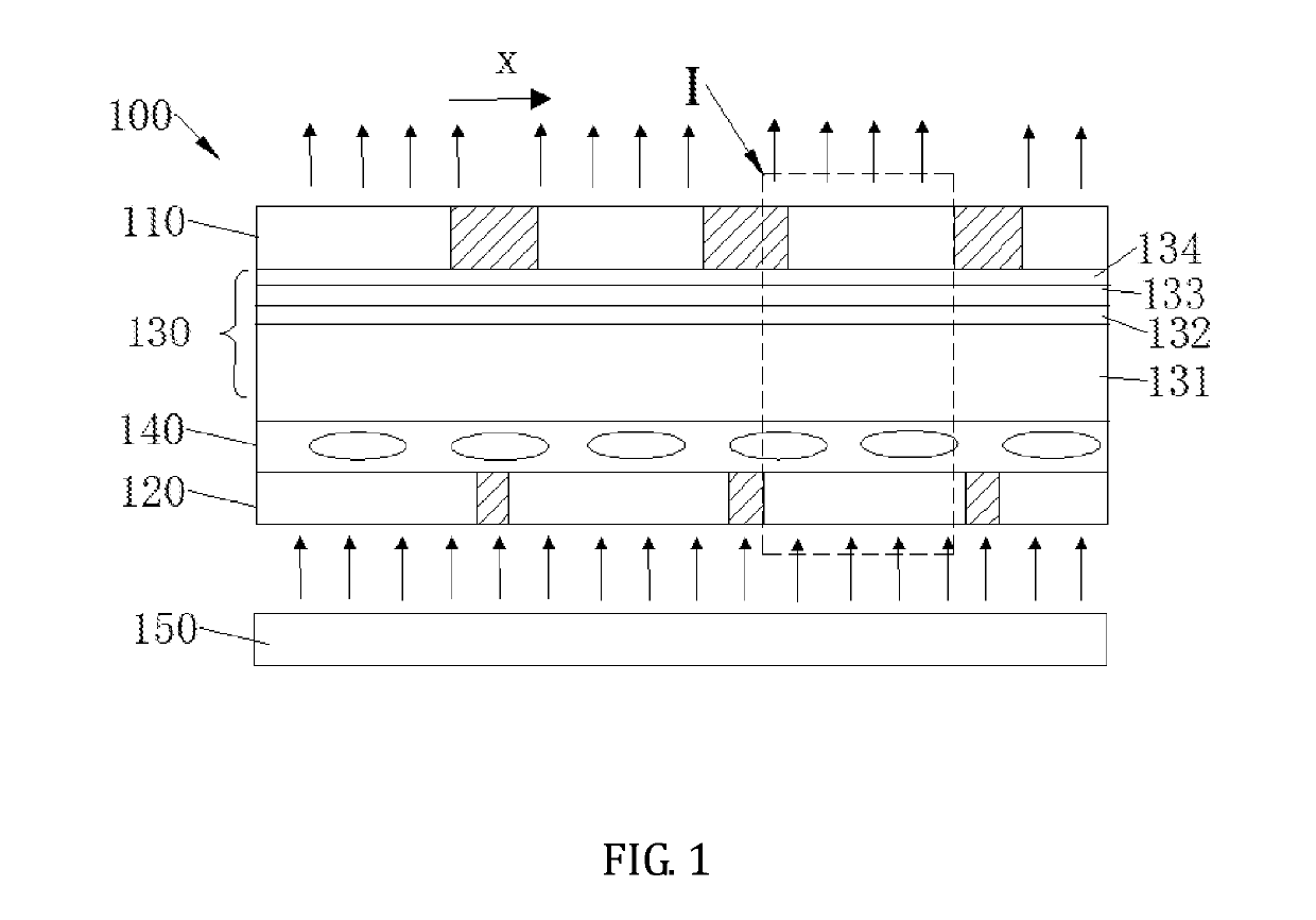 Display panel and display device