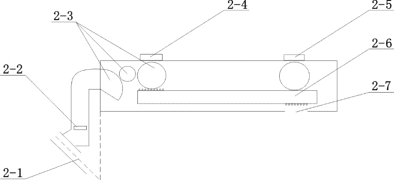 Arteriovenous puncture instrument