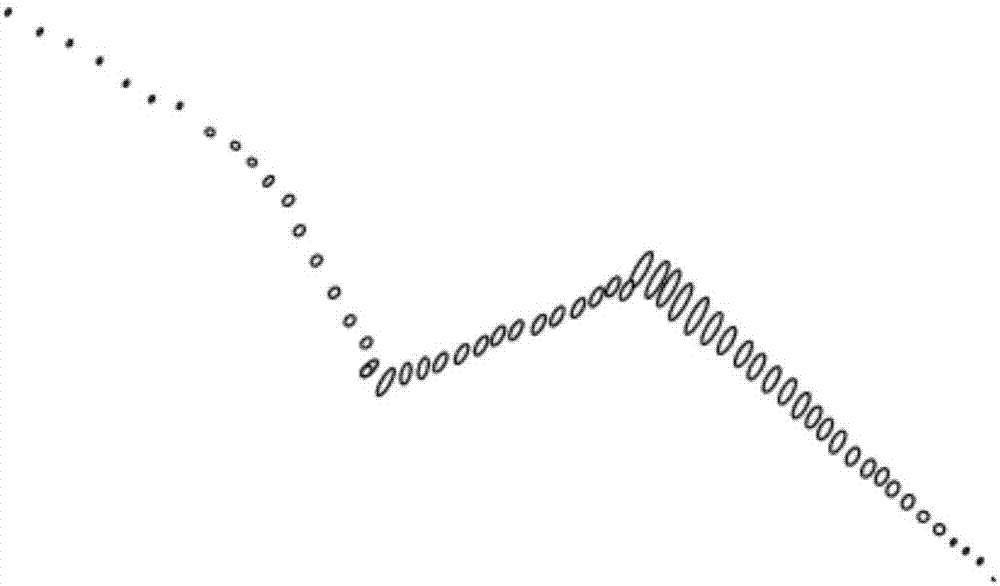 Aircraft route planning method and device on the basis of pigeon colony algorithm