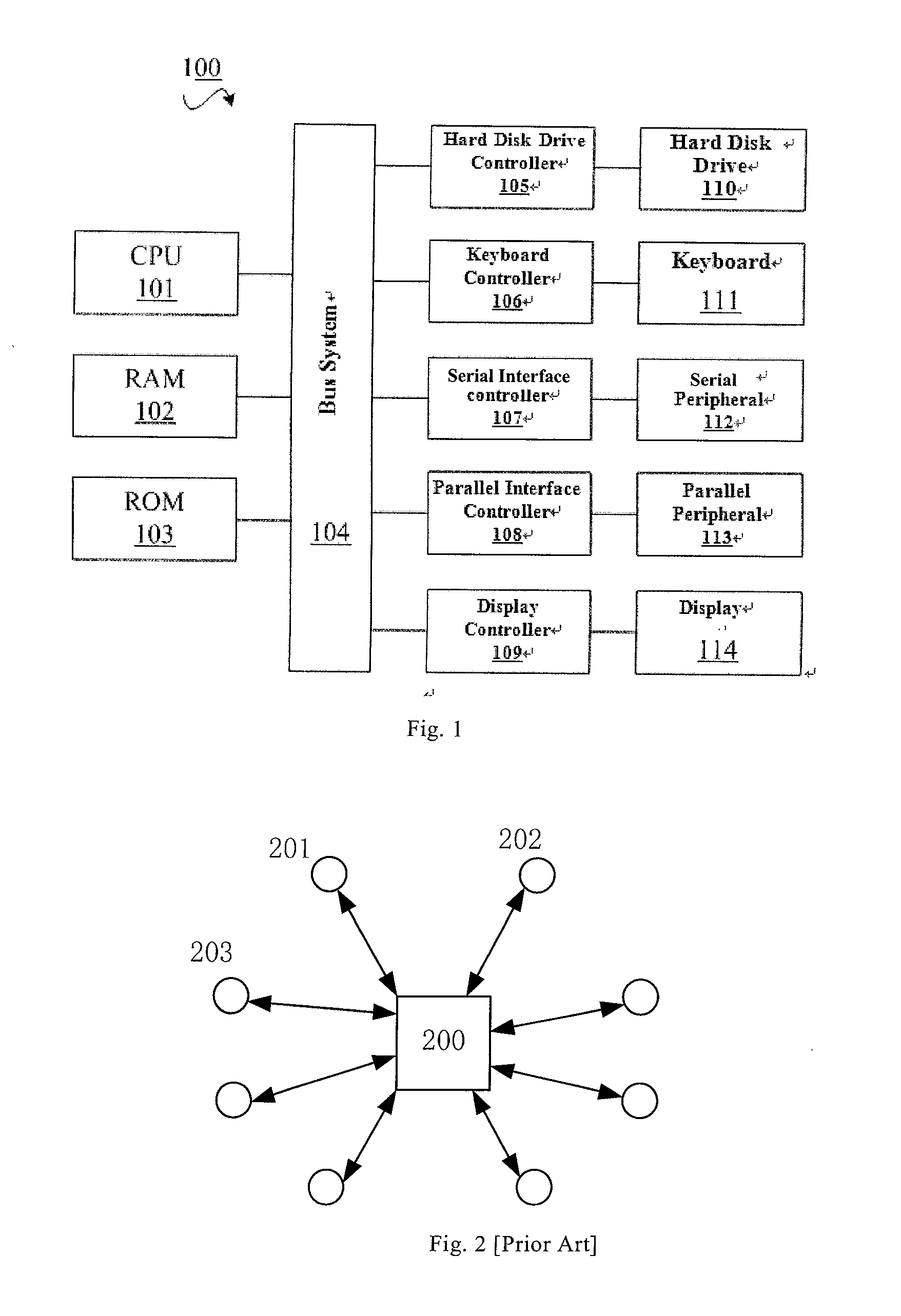 Virtualized Wireless Communication System and Establishing Method thereof