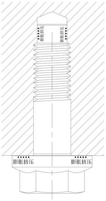 Hydraulic expansion locking bolt