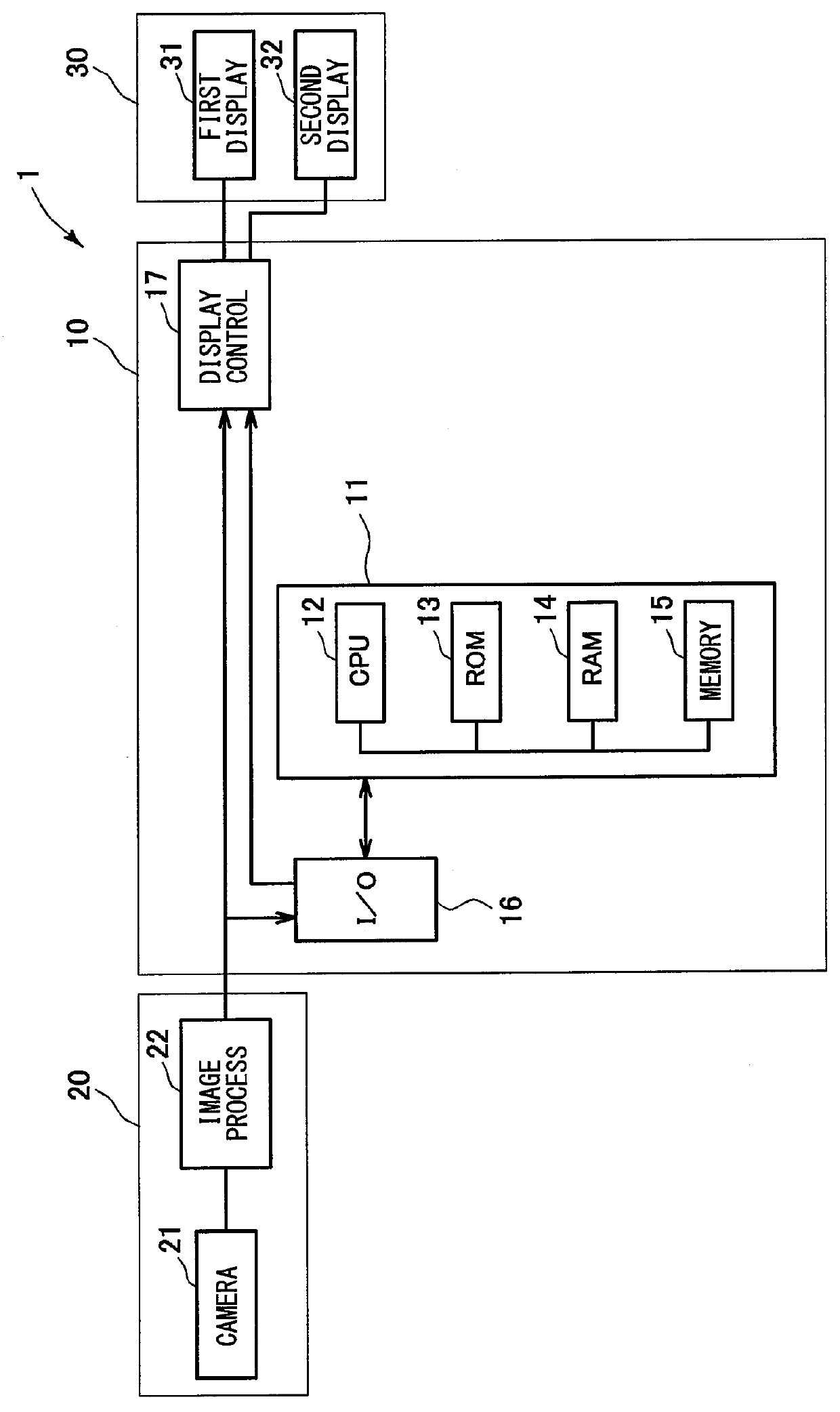 Vehicular surrounding-monitoring control apparatus