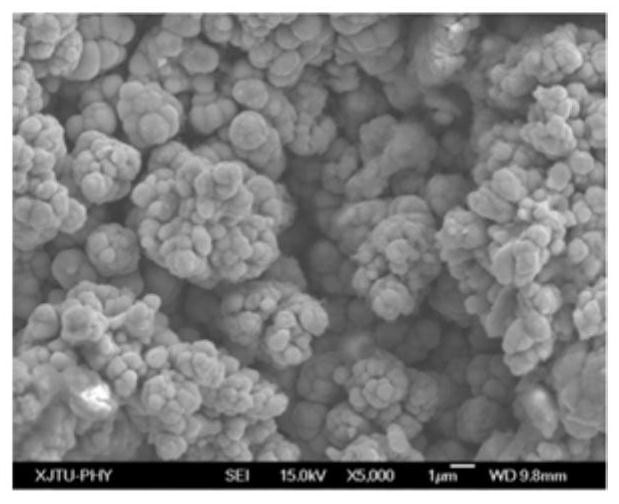 Method for preparing copper-iron alloy based on electro-deposition method