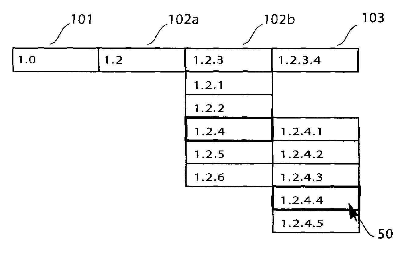 Active path menu navigation system