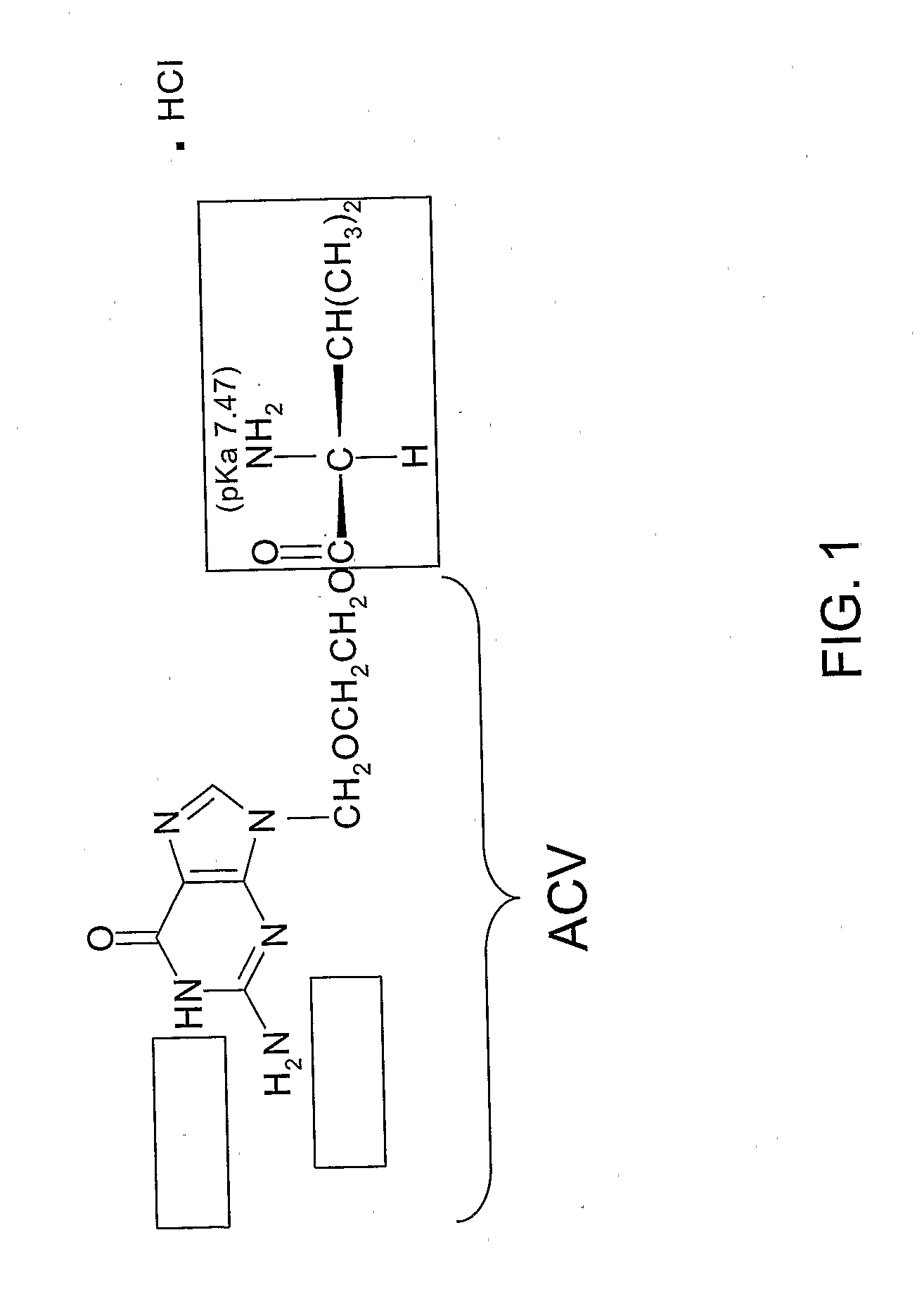 Topical  drug delivery by iontophoresis