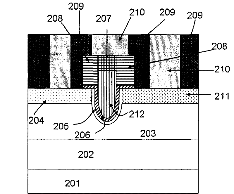 Tunneling field-effect transistor and manufacturing method thereof