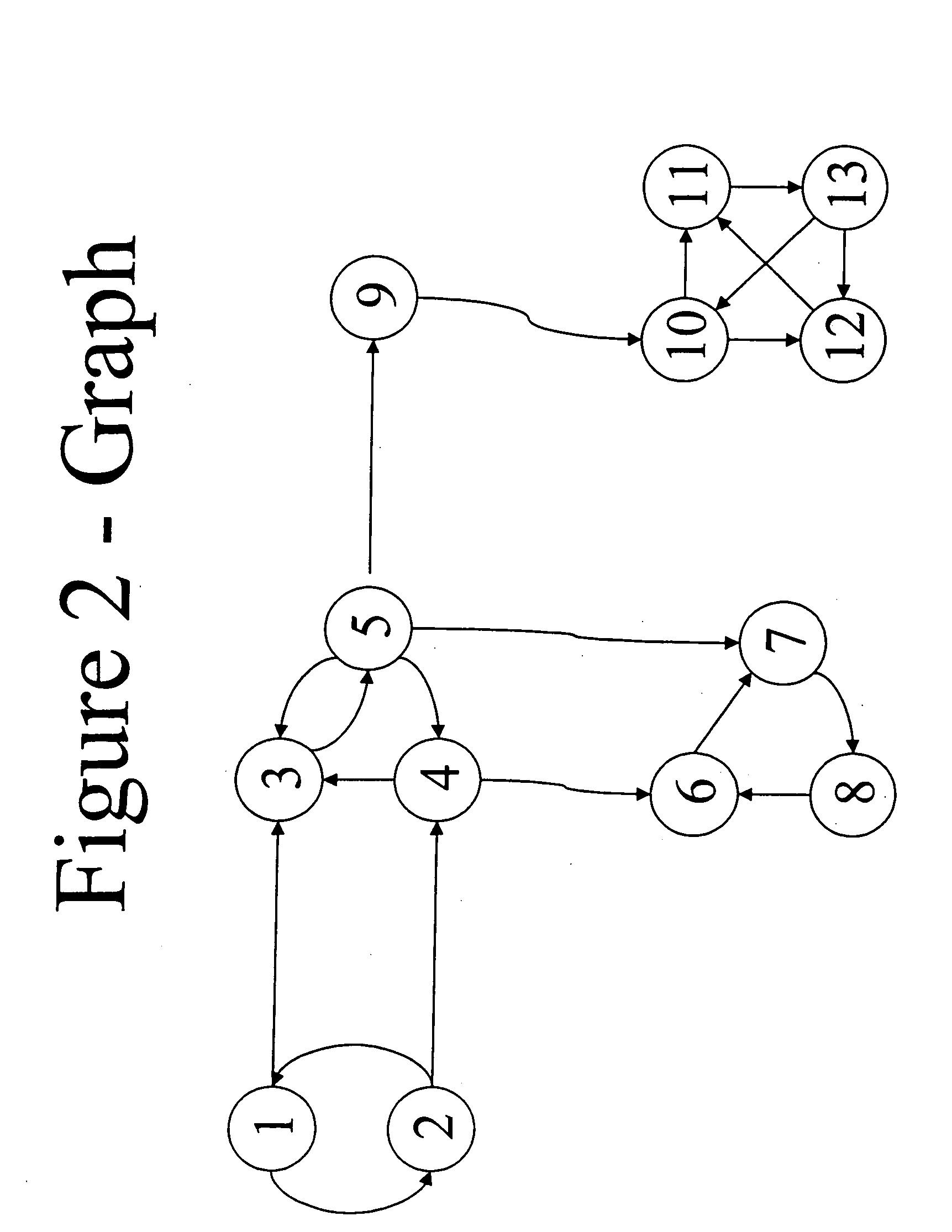 Method, system, and computer program product for ranking of documents using link analysis, with remedies for sinks