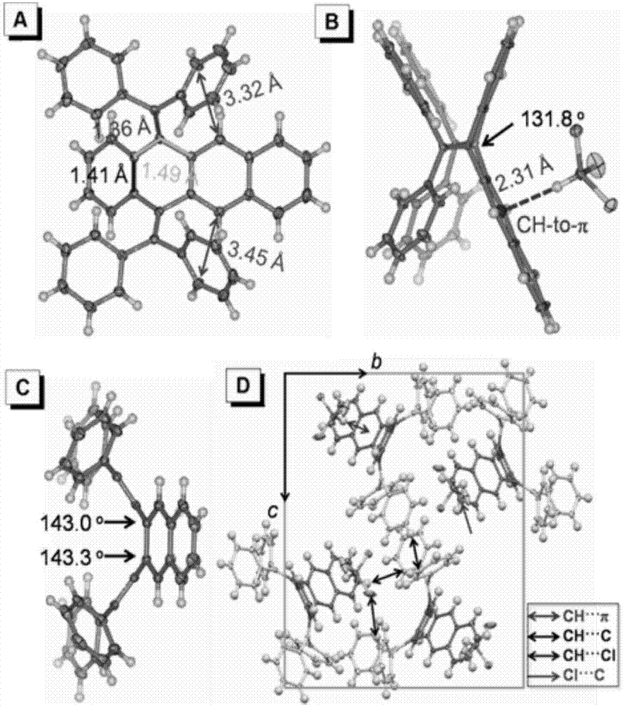 Bi(diaryl methylene)-dihydro acene compound aggregation-induced emission and aggregation-promoting photochromism