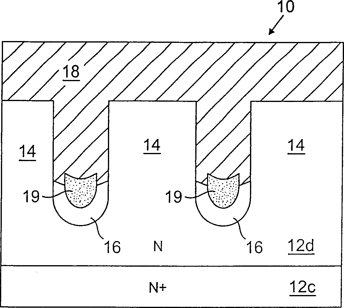 Trench Schottky rectifier