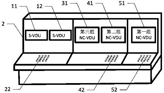 Configuration system for special safety disk of main control room of nuclear power ship