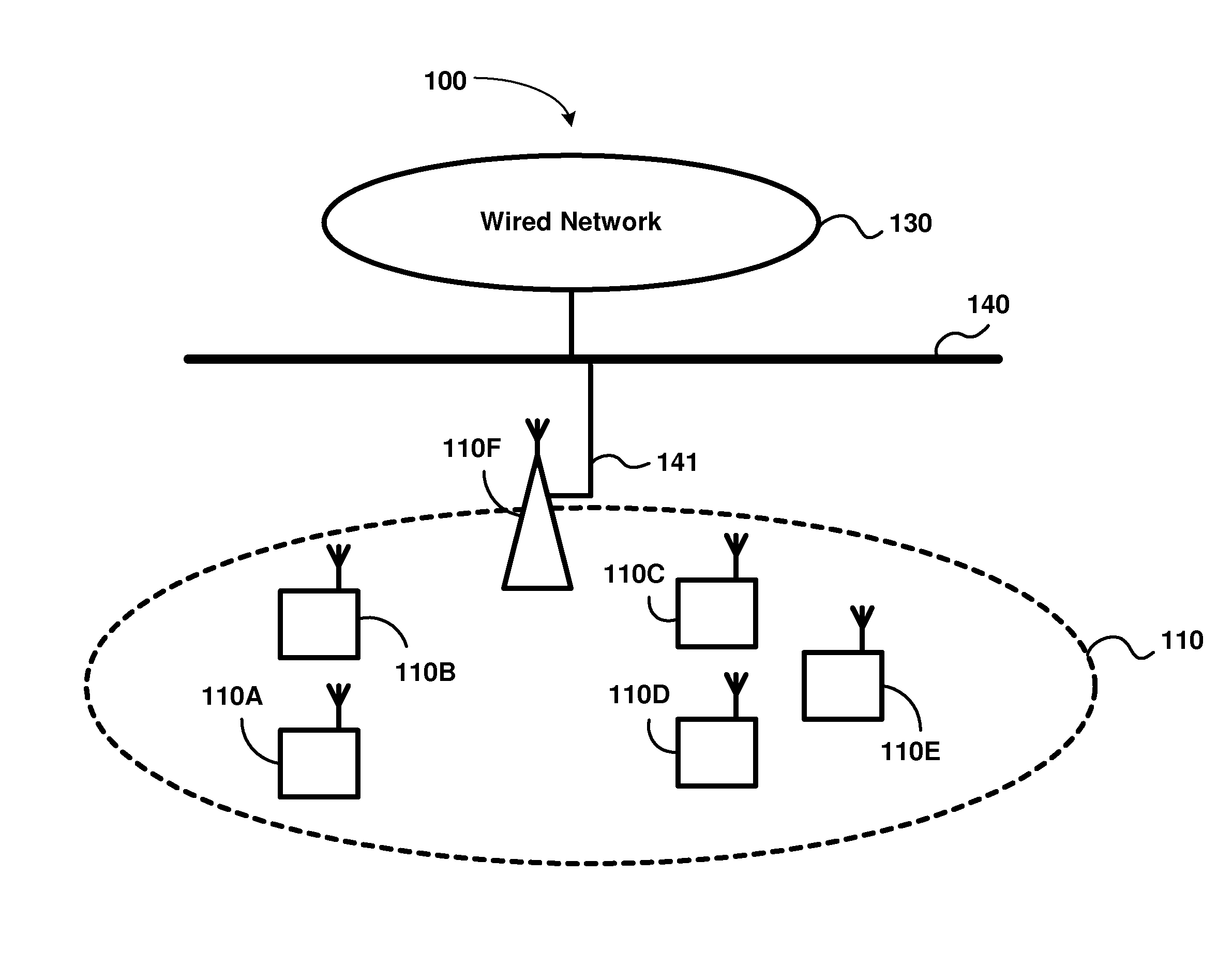 Reliable delivery of data specified for transmission by multicasting in wireless networks