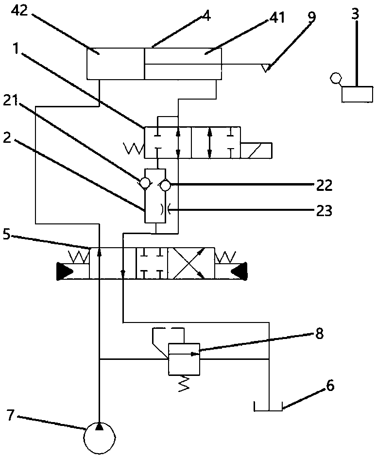 Hydraulic oil cylinder buffering system