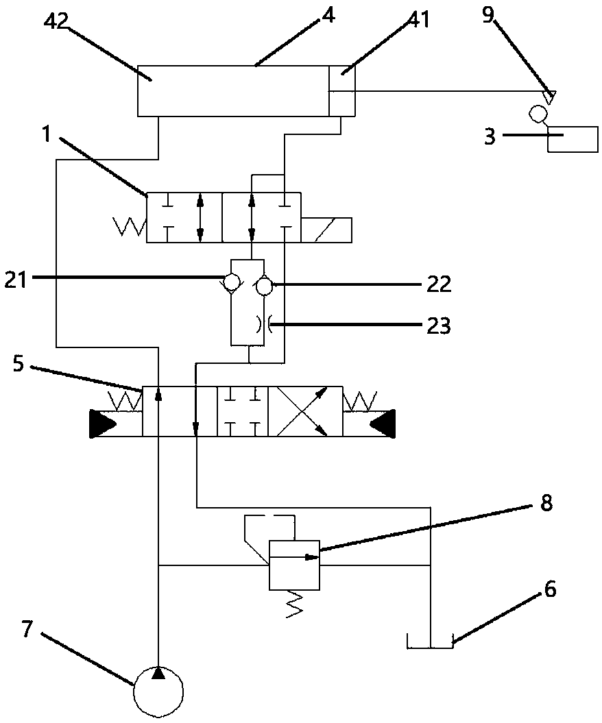 Hydraulic oil cylinder buffering system