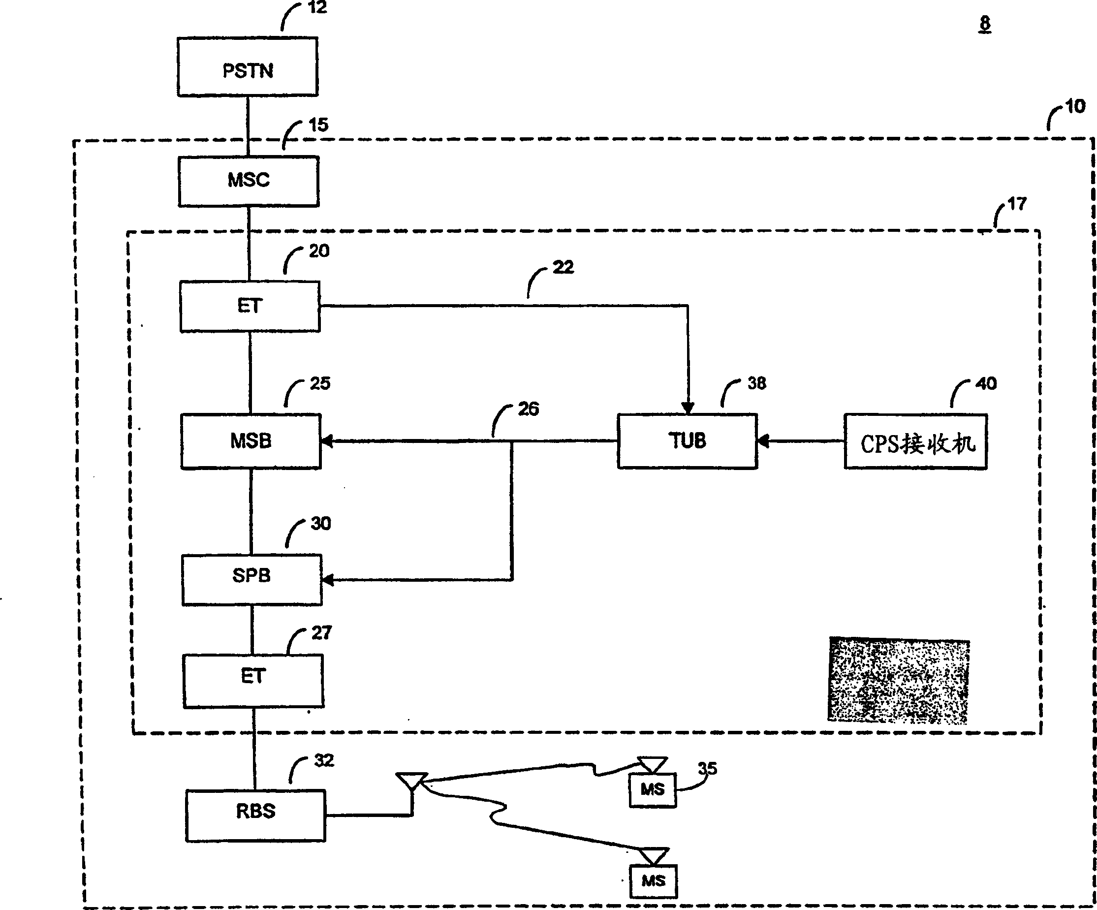 Systems and methods for controlling audible speech distortion in a GPS-based CDMA wireless network using ATM transport