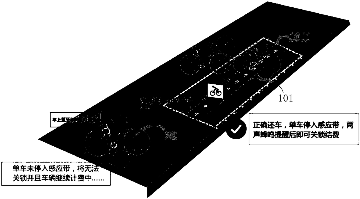 Electronic fence-based vehicle and electronic fence structure