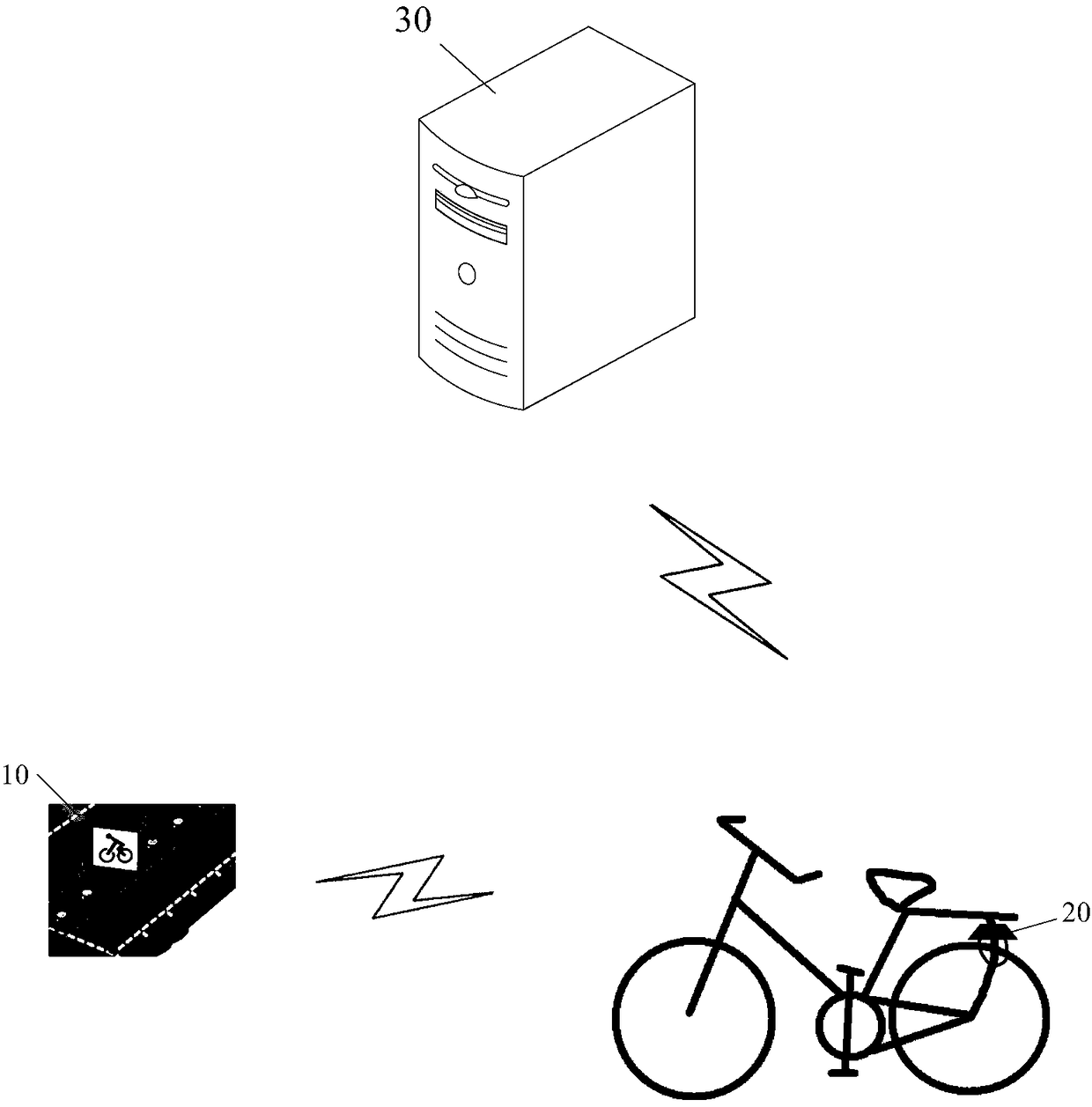 Electronic fence-based vehicle and electronic fence structure