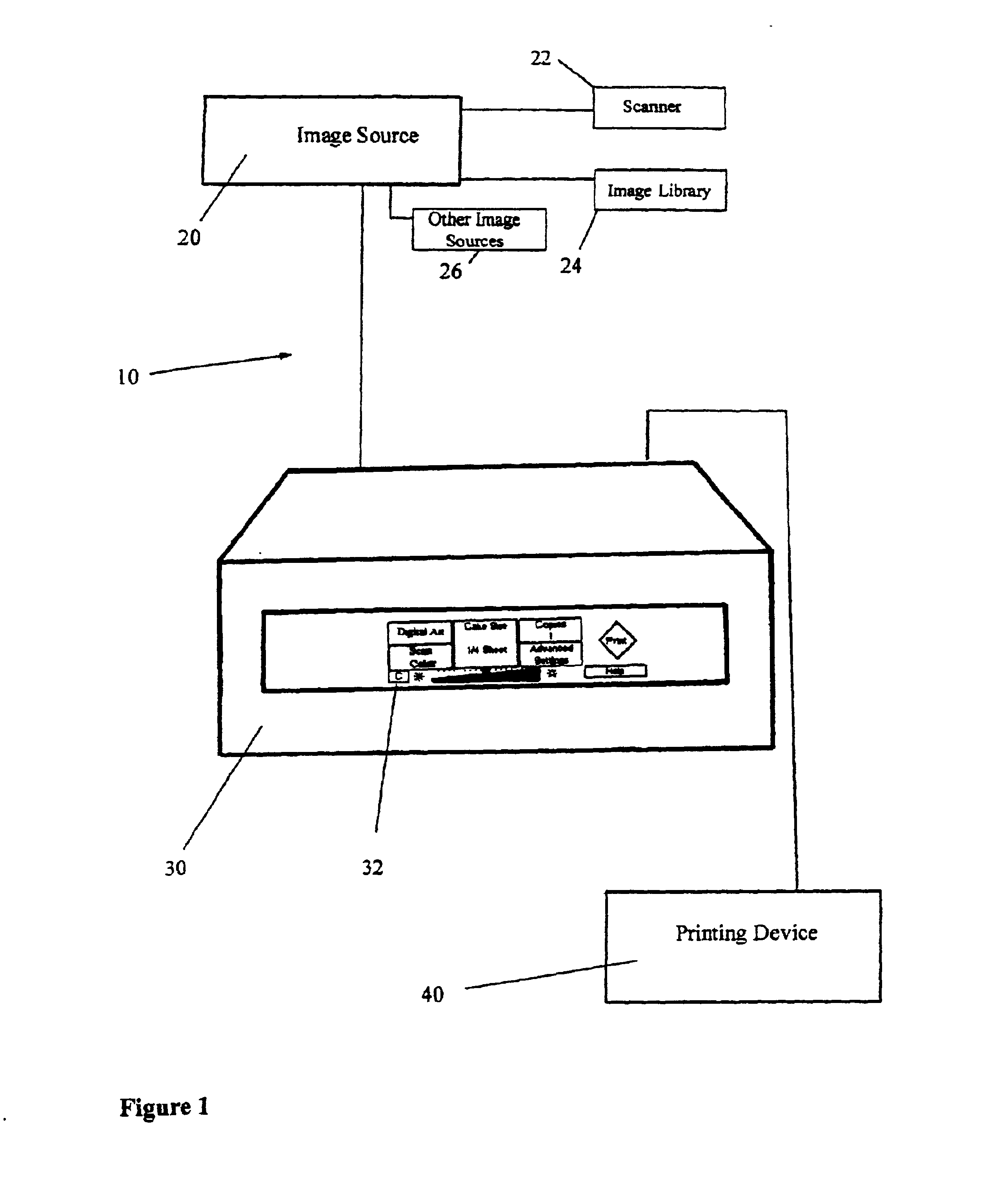 Decorating system for edible items