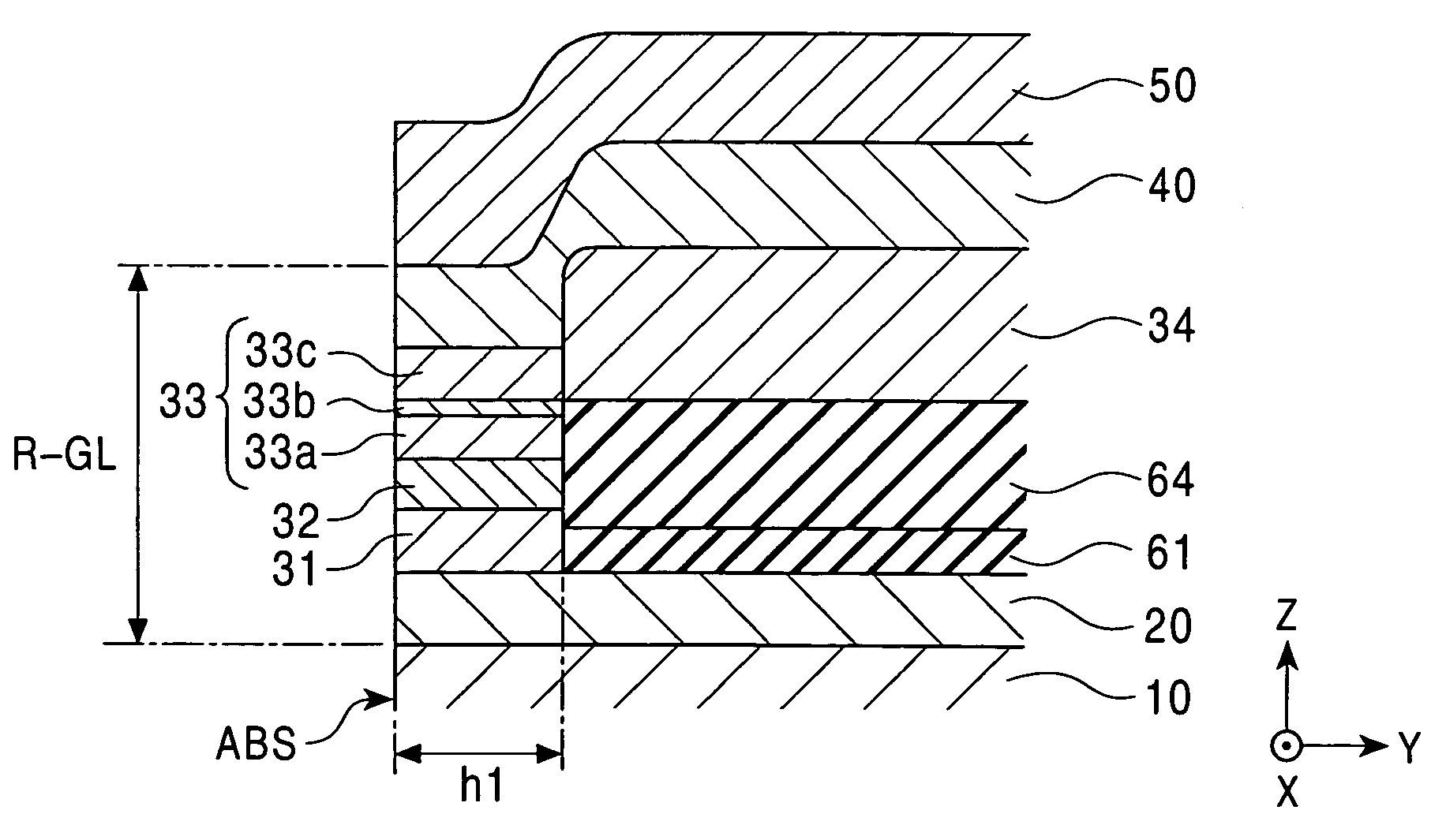 CPP giant magnetoresistive head having antiferromagnetic film disposed in rear of element