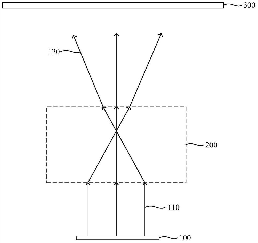 Lens and structured light projection module