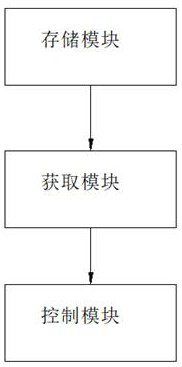 Electronic doorbell interaction method, device and system