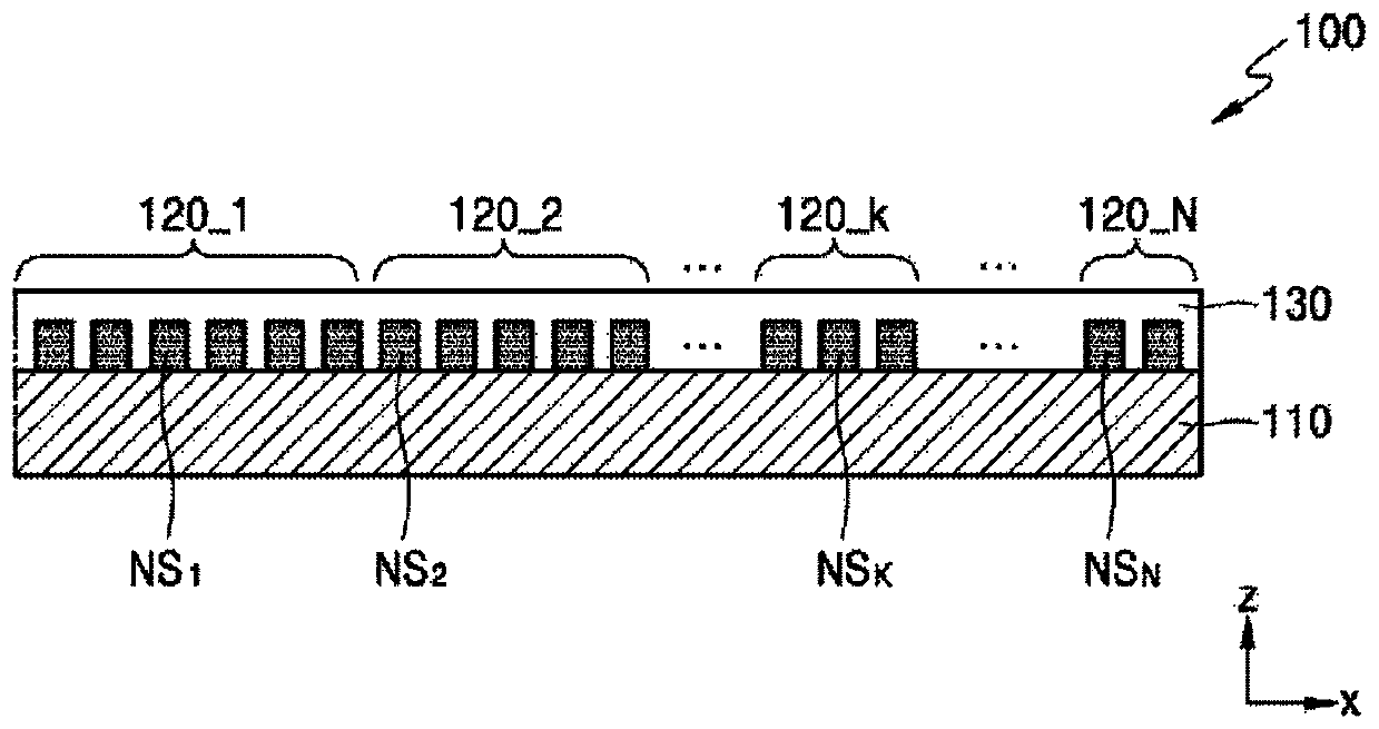 Meta-lens and optical apparatus including the same