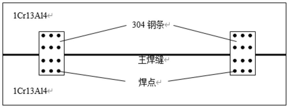 Iron-chromium-aluminum cold-rolled coil continuous line annealing and pickling production method