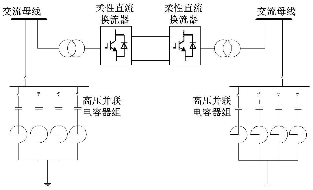 Reactive power adjustment device and method based on coordination of flexible DC and high-voltage parallel capacitors