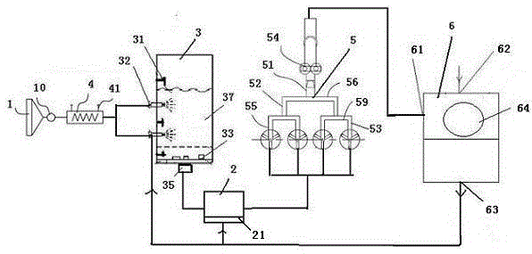 A kind of pig blood protein powder separation device