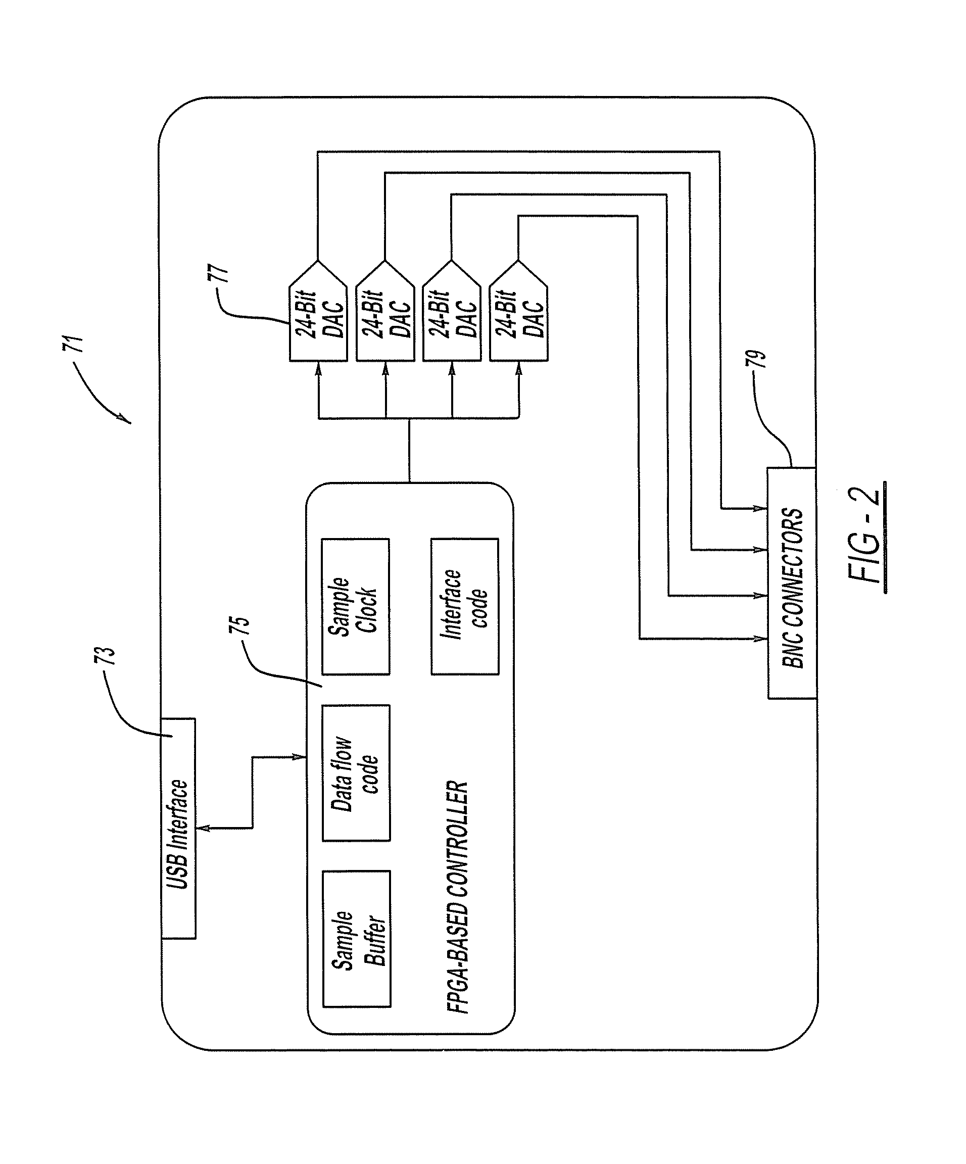 System for monitoring plant equipment