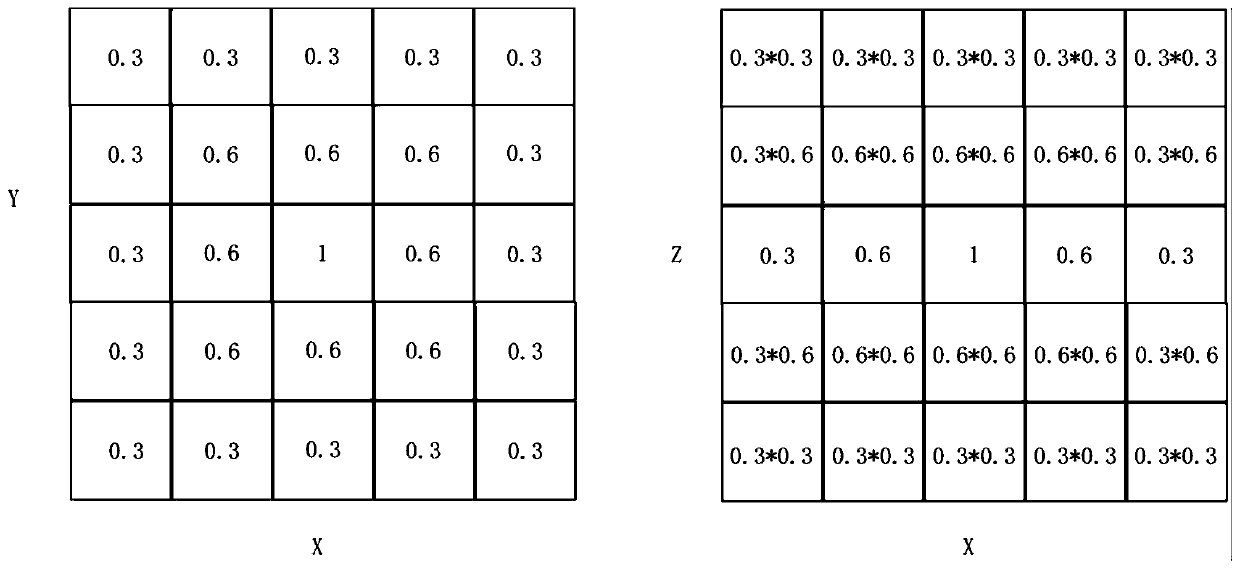 Multi-vehicle joint absolute positioning method based on Internet of Vehicles