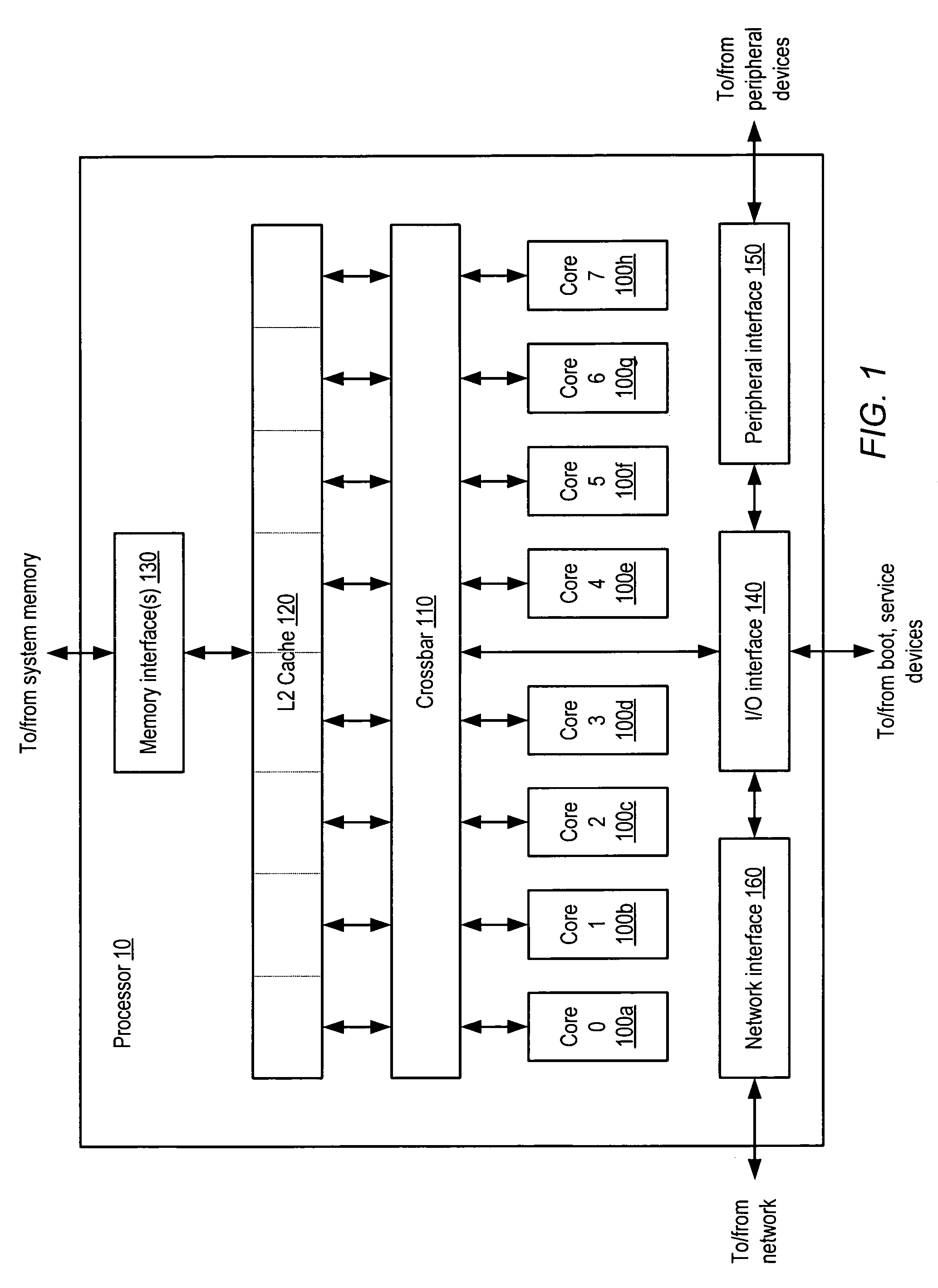 Thread-based clock enabling in a multi-threaded processor