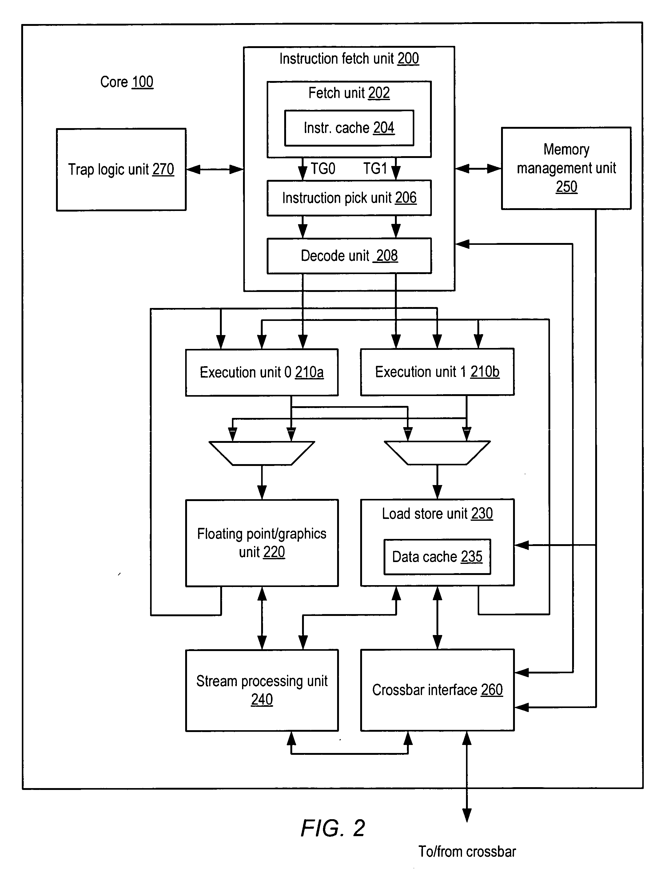 Thread-based clock enabling in a multi-threaded processor