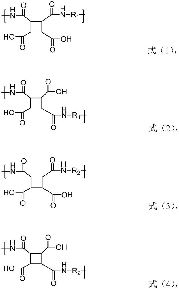 Polyimide precursor, polyimide, polyimide film and preparation method and application thereof