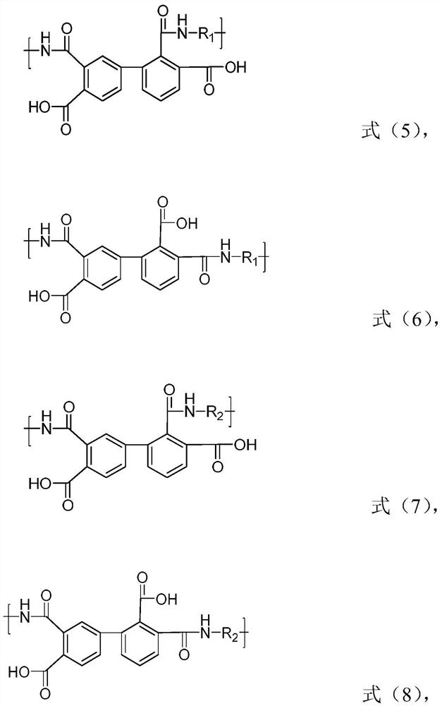 Polyimide precursor, polyimide, polyimide film and preparation method and application thereof