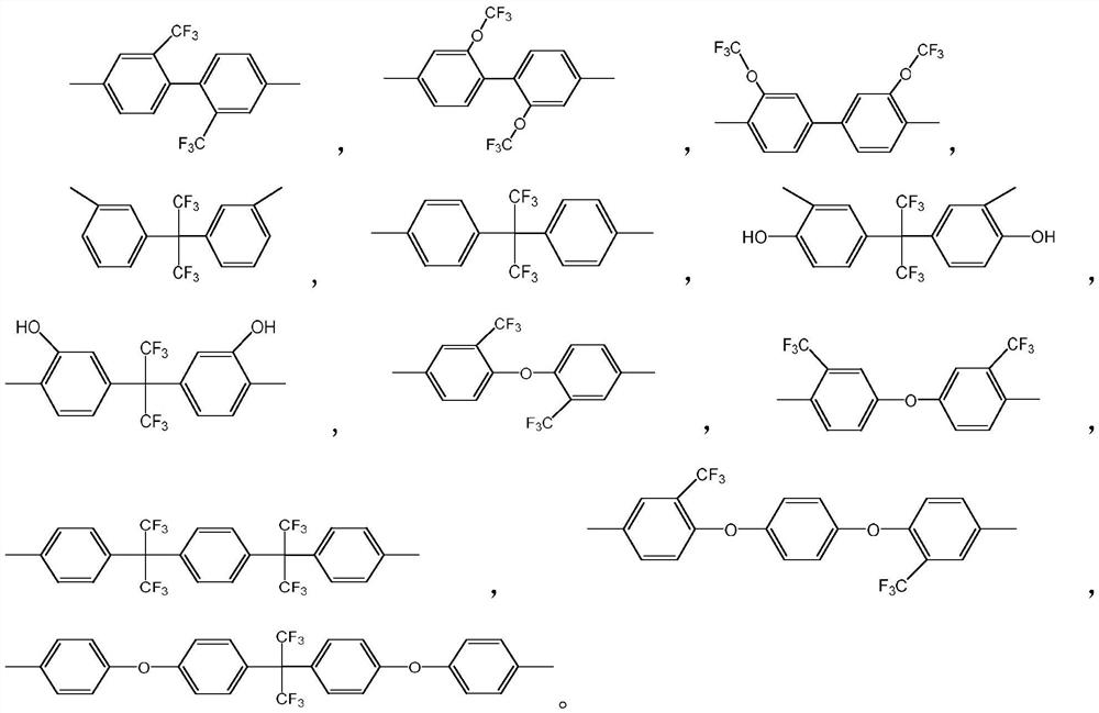 Polyimide precursor, polyimide, polyimide film and preparation method and application thereof