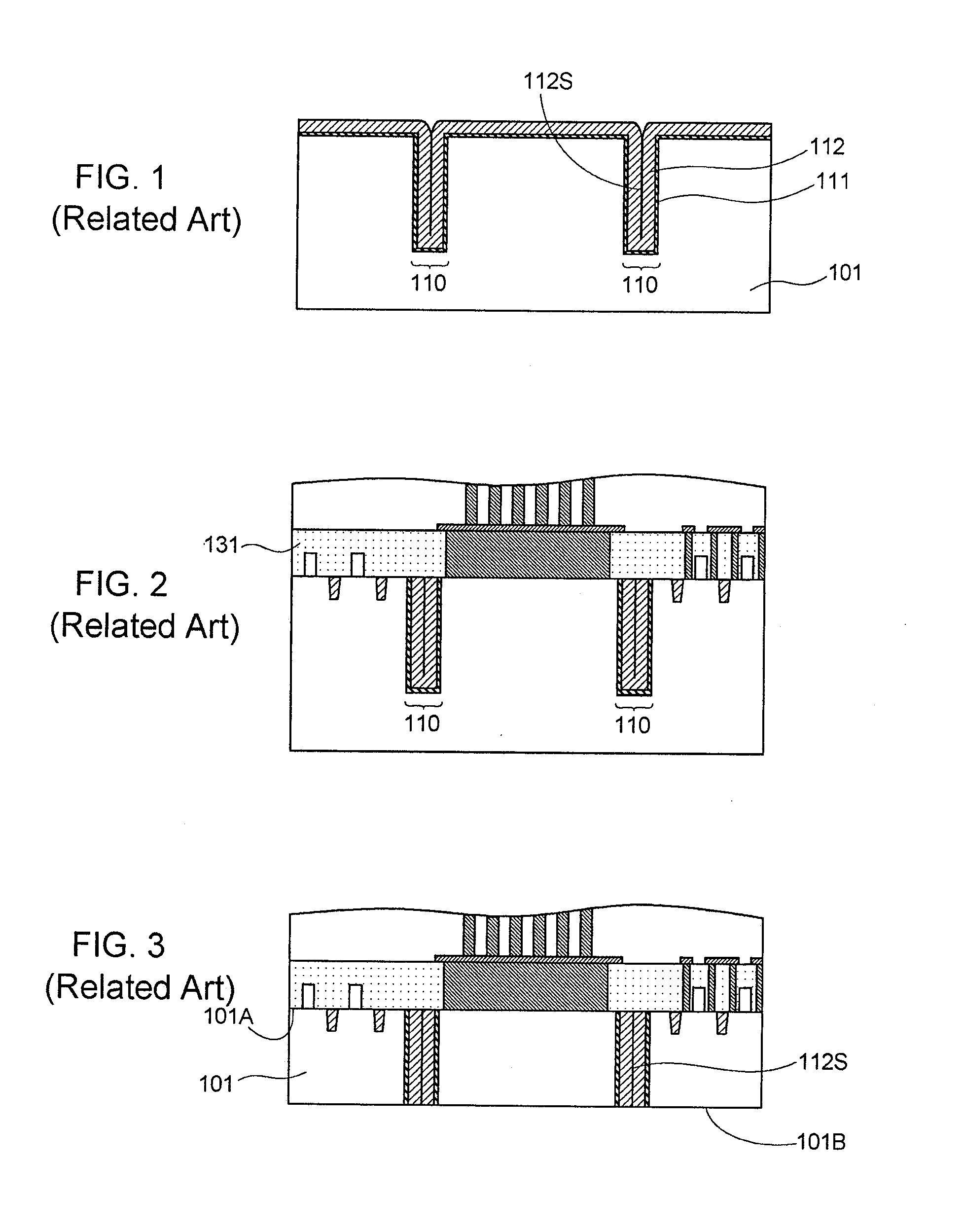 Method of manufacturing semiconductor device